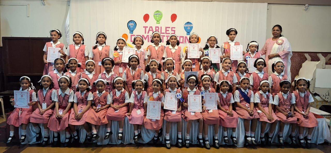 You are currently viewing Tables Competition (Primary Section) – 21st November, 2025